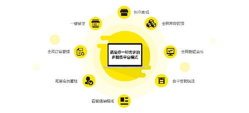 保亭青島鼠標(biāo)網(wǎng)站公司 專業(yè)網(wǎng)站建設(shè)與小程序搭建，助力上海企業(yè)數(shù)字化轉(zhuǎn)型